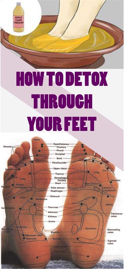foot bath detox chart