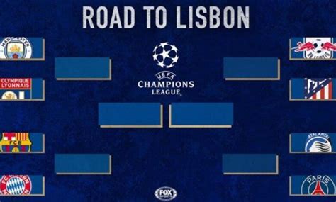 Jadwal liga champion akan selalu melakukan update setiap kali laga pertandingan sepakbola akan diberlangsungkan. Jadwal Liga Champion 2020 - Infografis Jadwal Liga ...