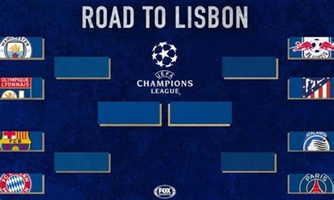 Live rcti dan bein sport rabu,16. Jadwal Liga Champion 2020 - Infografis Jadwal Liga ...