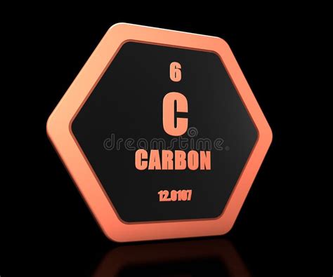 Elemento Químico Del Carbono C Signo De Carbono Con Número Atómico