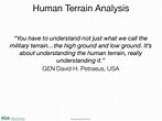 Human Terrain Analysis at George Mason University (DAY 1)
