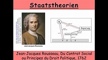 Staatstheorie von Rousseau, Du Contrat Social (Gesellschaftsvertrag ...