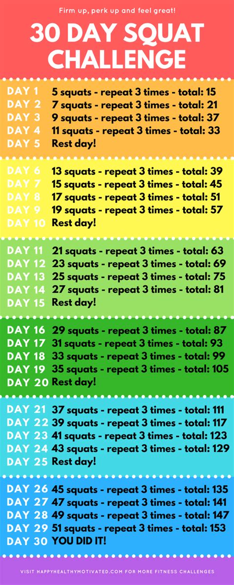 30 Day Squat Challenge Beginner Squat Challenge