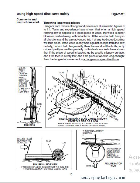 Tigercat 726 FELLER BUNCHER Operations Service Manual