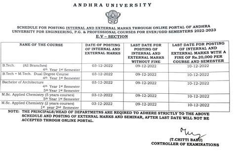Andhra University Time Table 2023 Available Ugpg Exam Dates