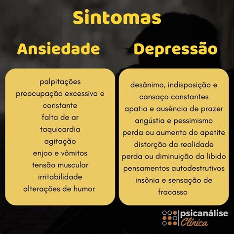 Qual A Diferença Entre Depressão E Ansiedade Psicanálise Clínica