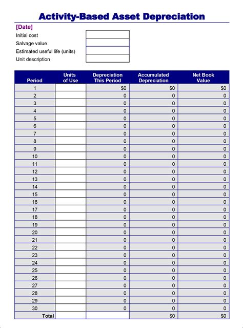 Inventory Checklist Template Free