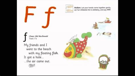 Jolly Letter F Jolly Phonics Jolly Phonics Songs Phonics Song