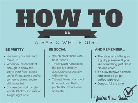 How To Basic Girl Complete Howto Wikies
