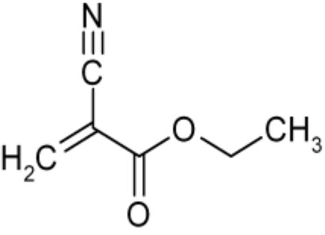 Ethyl Cyanoacrylate Wiki