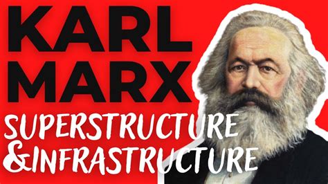 Marx La Societe Infrastructure économique Et Superstructure Sociale