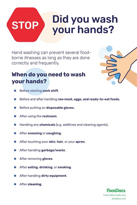 When Should You Wash Your Hands Download Free Poster