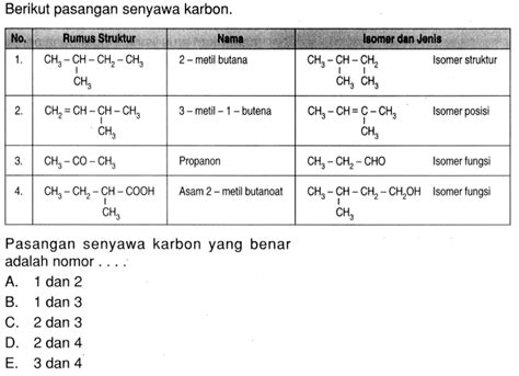 Berikut Pasangan Senyawa Karbon No Rumus Struktur Nama