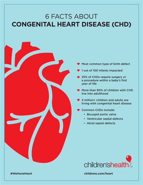 Common Types Of Congenital Heart Defects