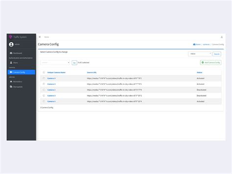 Smart Traffic Rules Violation Detection System | Hyperlink InfoSystem