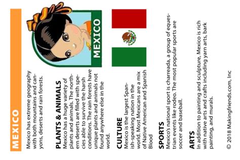 Facts About Mexico Makingfriends