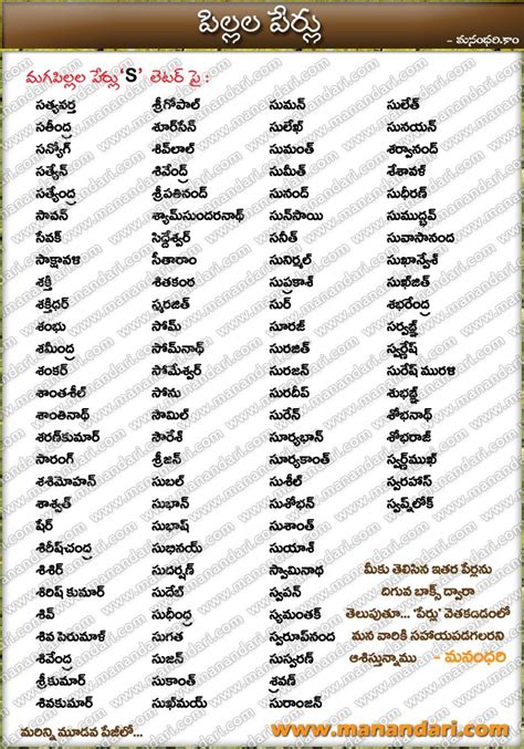 A short form of names starting with cas. telugu baby boys names starting with S letter | Hindu baby ...