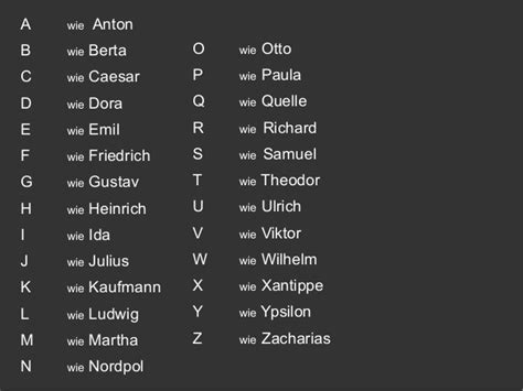 Music has always been a sign of the times. Deutsches Alphabet , um zu buchstabieren
