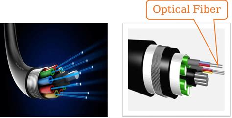 Twisted Pair Cable Coaxial Fiber Optic Cable Hsc