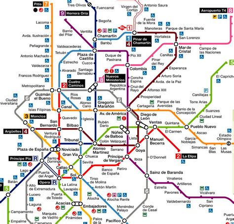 Plan Métro Madrid