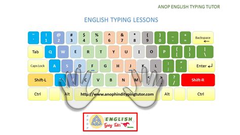 English Typing Lesson Anop
