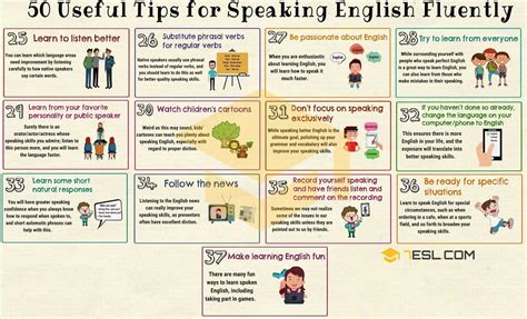 how can i enhance my english speaking skills at home quickly