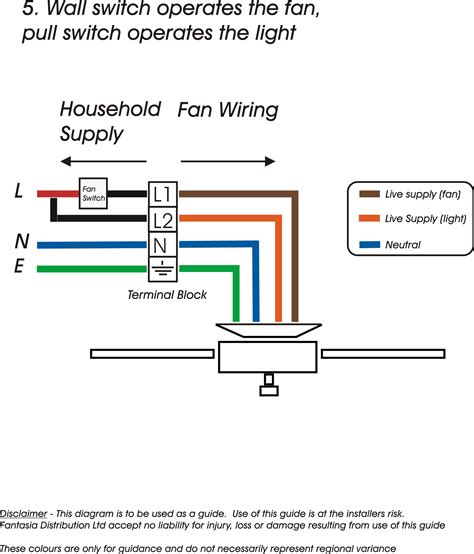 Schematic Fantastic Fan Wiring Diagram