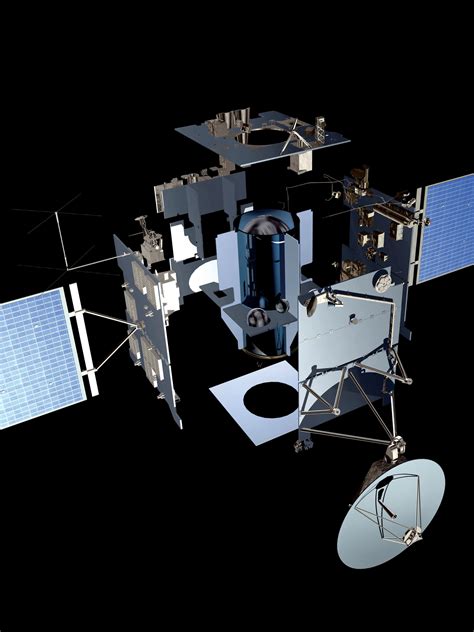 Esa The Rosetta Orbiter Spacecraft Design