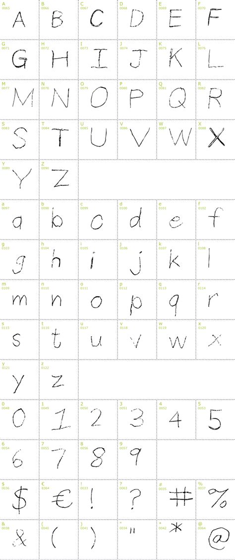 Free Thin Pencil Handwriting Font Download Infos Ttf Preview