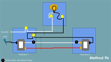 Maybe you would like to learn more about one of these? Common Three-Way Switch Wiring Methods | DIY Smart Home Guy