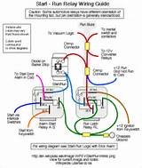 Electric Meter Wiring Diagram Pictures