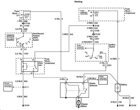 Feb 23, 2019 · 1999 road king wiring diagram; Saab 9 3 Ignition Wiring Diagram - Complete Wiring Schemas