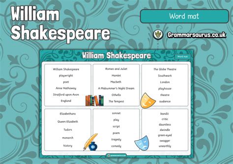 William Shakespeare Word Mat Grammarsaurus Shakespeare Words William Shakespeare Shakespeare