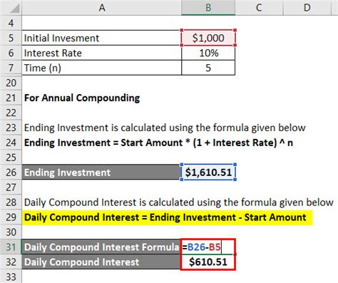 How To Calculate Future Value With Compounded Interest In Excel Quant