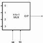 8 To 1 Multiplexer Circuit Diagram