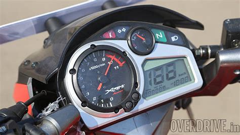 2015 Hero Xtreme Sports Review Overdrive