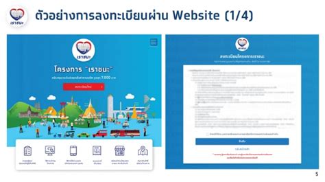 วิธีเช็คสิทธิ์เราชนะ เข้าเว็บไซต์ www.เราชนะ.com เลือก ตรวจสอบสถานะผู้รับสิทธิ์ เพื่อเช็คสิทธิ์ เช็คสิทธิ์เราชนะ / 'เราชนะ' ตรวจสอบเช็คสิทธิ์ บัตร ...