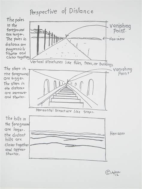 Perspective Taking Worksheets Free