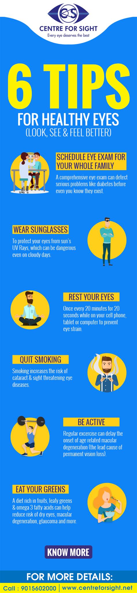 6 Tips For Healthy Eyes Infographic