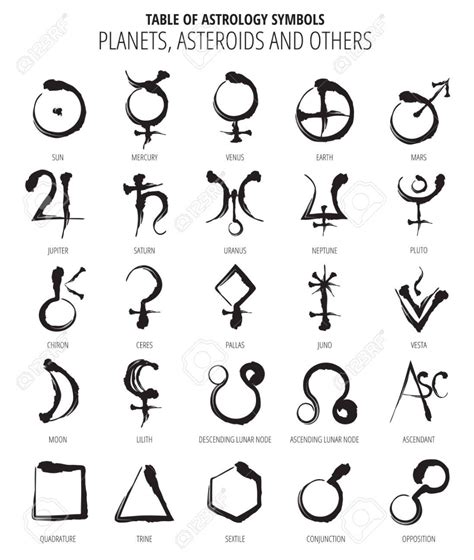 Table Of Astrology Symbols Hand Drawn Planet Asteroids Symbols