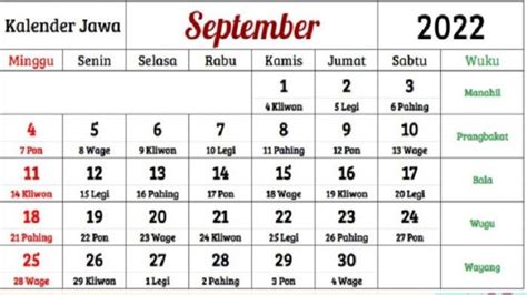 Kalender Jawa Hari Ini Bulan September 2022 Tanggal 20 September