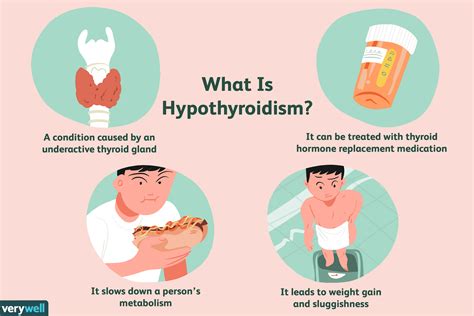 Hypothyroidism Overview And More