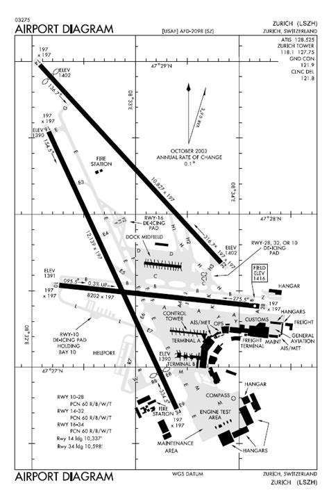 Zrh Runway Diagram Aviation Education Airport Map Aviation World