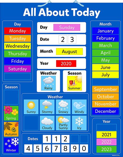 Buy All About Today Childrens Educational Magnetic Calendar And Weather