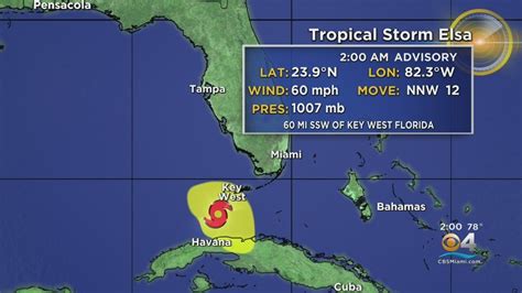Tracking Elsa Storm Moves Over Florida Straits Youtube