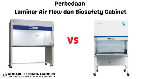 Laminar Air Flow Vs Biosafety Cabinet Tutorial Pics