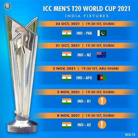 T20 World Cup: India vs Pakistan on October 24 - Rediff Cricket
