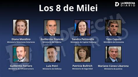 Los 8 De Milei Uno Por Uno Quienes Son Los Ministros Del Gabinete De La Libertad Avanza