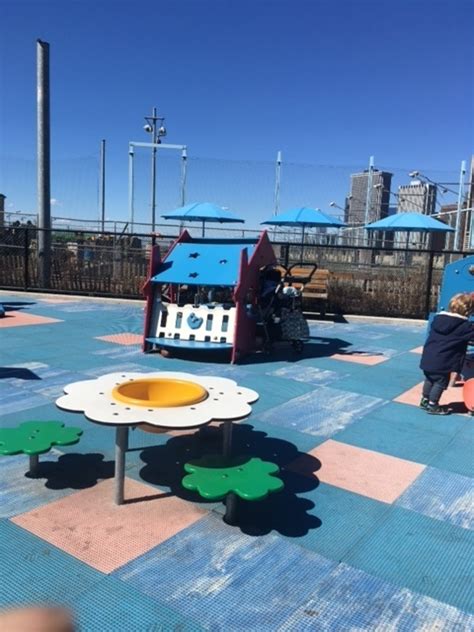 12 Exciting Things To Do With A Toddler In New York City Wanderwisdom