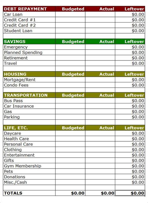 Personal Budget Template Excel Indyqust